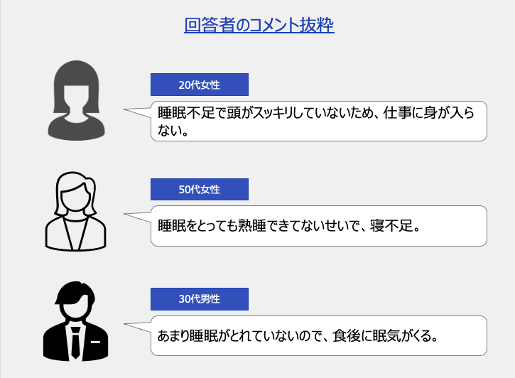 仕事に集中できない理由の回答者コメント