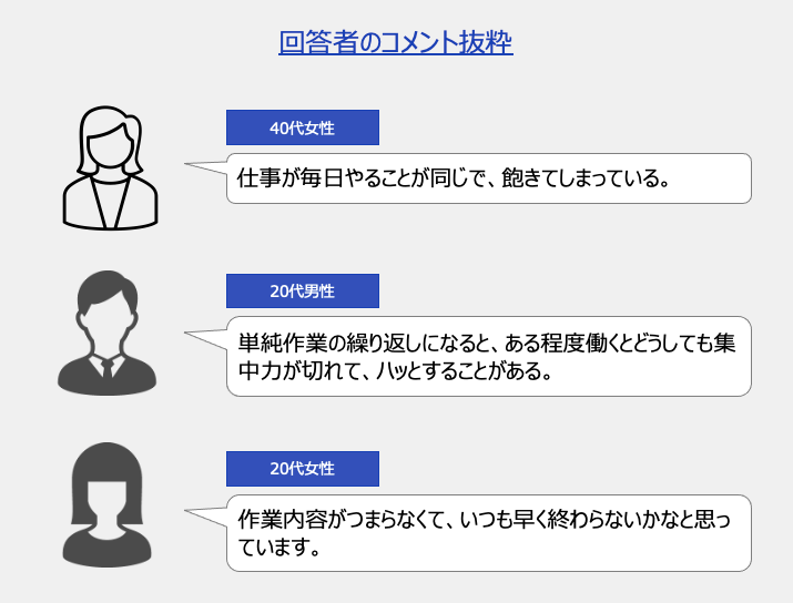 仕事に集中できない理由の回答者コメント
