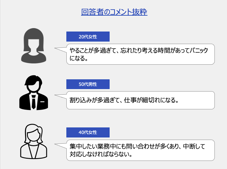 仕事に集中できない理由の回答者コメント