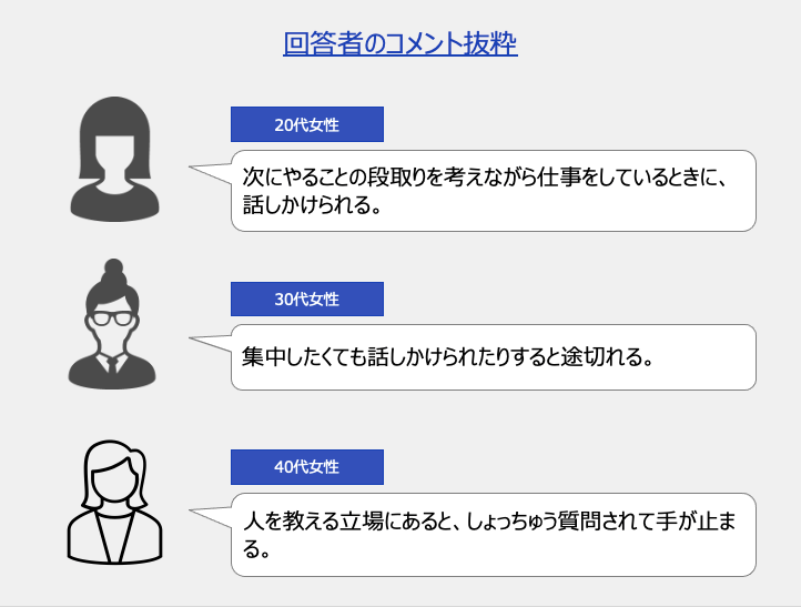 仕事に集中できない理由の回答者コメント