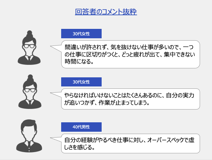 仕事に集中できない理由の回答者コメント