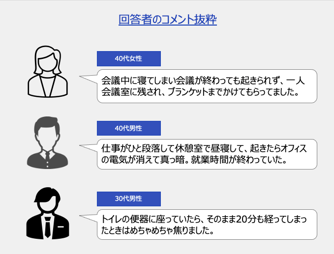 仕事中に眠くなる原因と対処法
