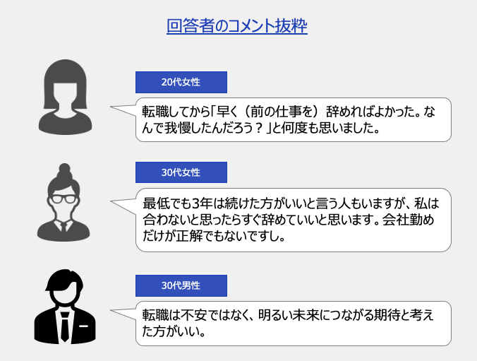 サッサと辞めるべき