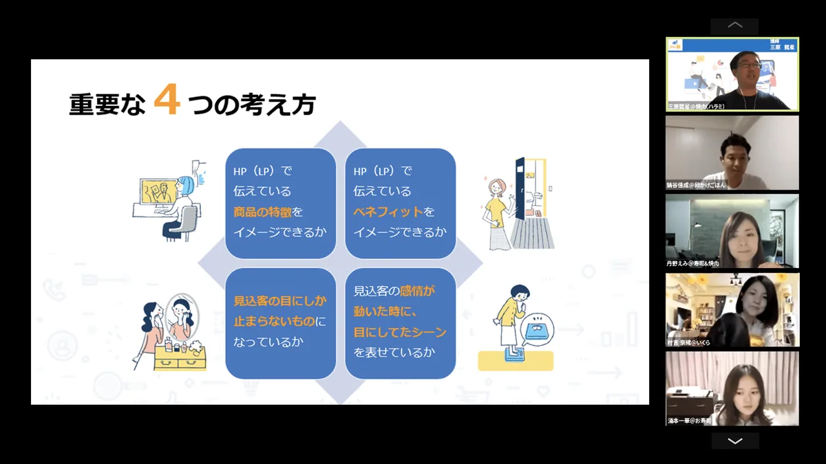 Zoomを使った実践会の様子