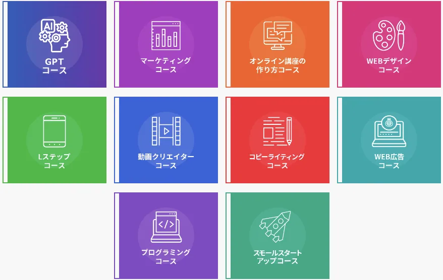 イノベ大コース