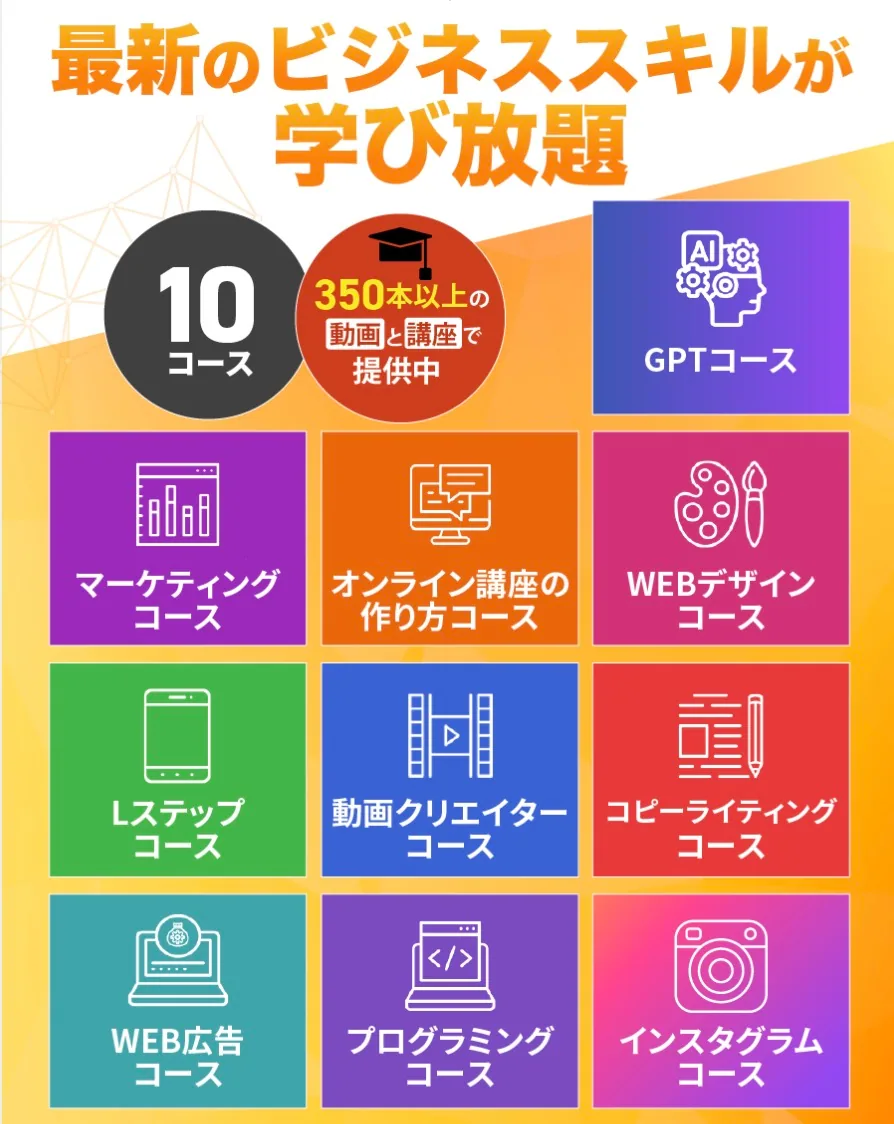 最新のビジネススキルが学び放題