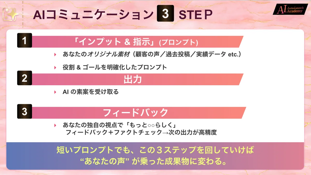AIコミュニケーションステップ