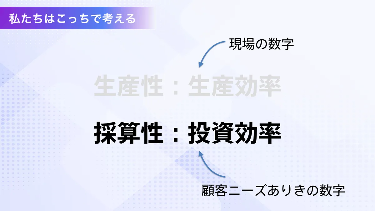 採算性の視点