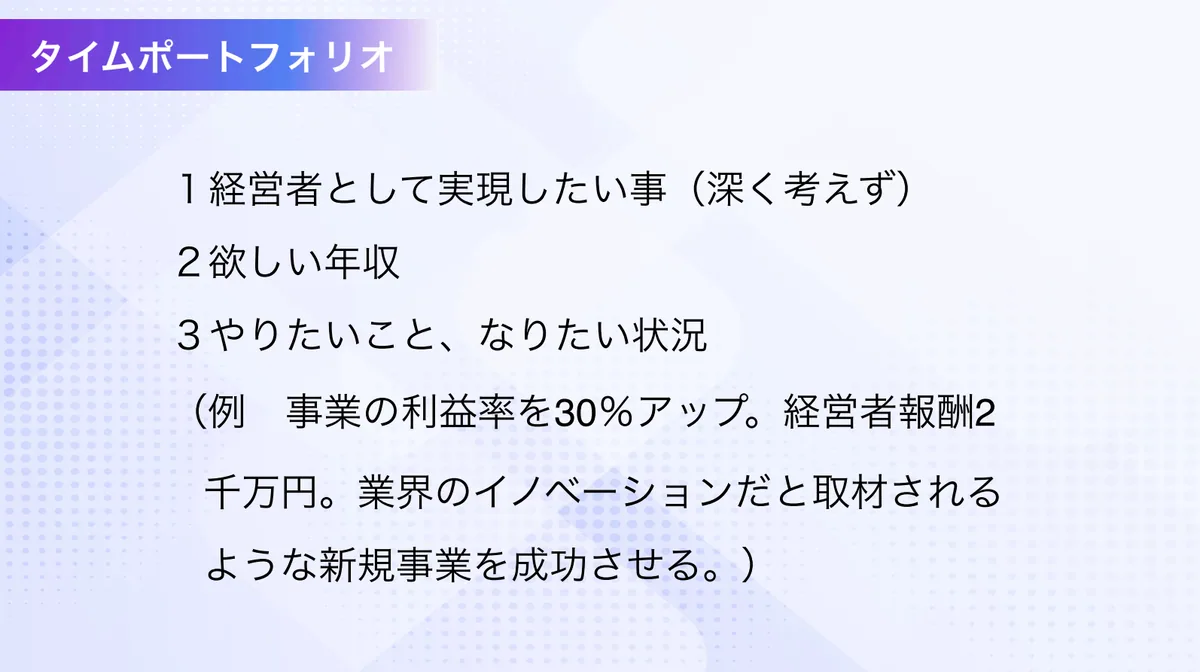 タイムポートフォリオ