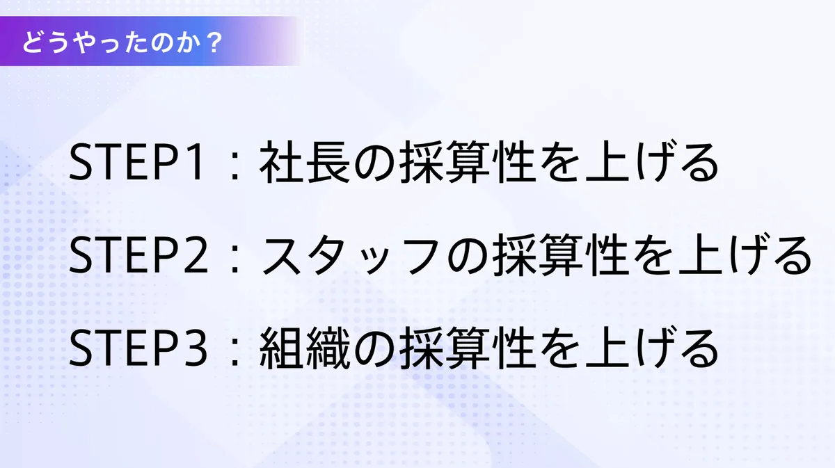 作業マニュアルを渡して引き継ぐ