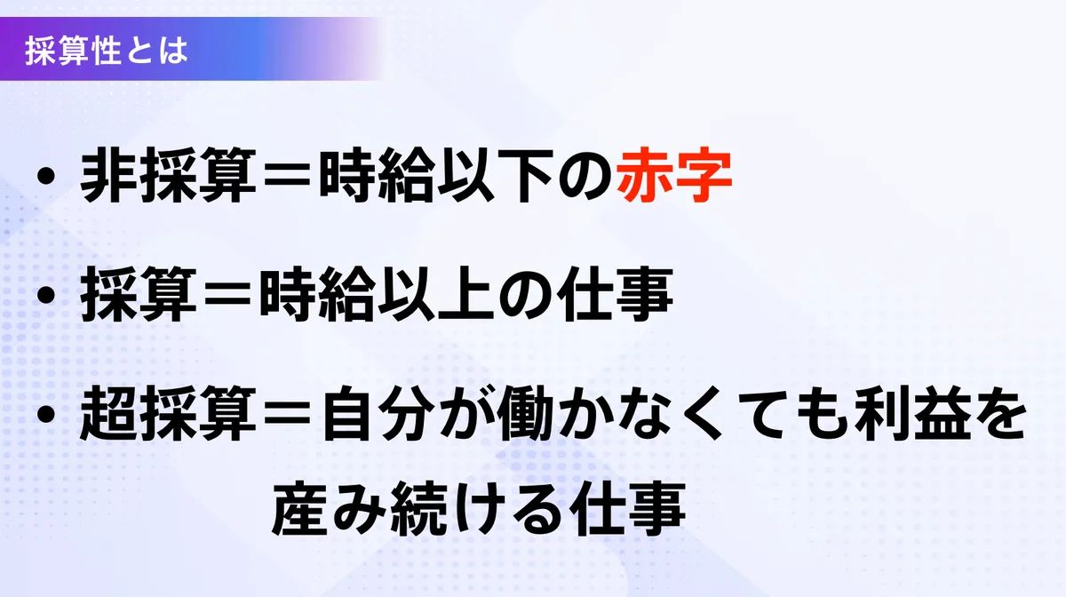 採算性とは