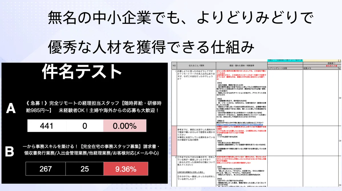 優秀な人材を獲得できる仕組み