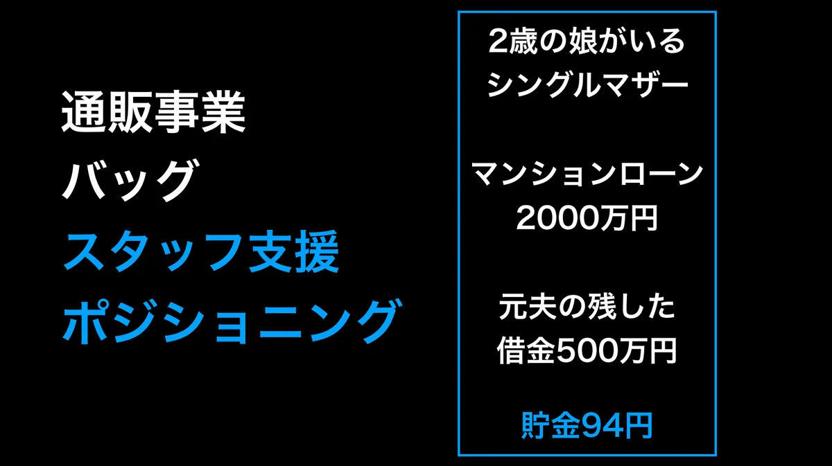 バッグ通販事業