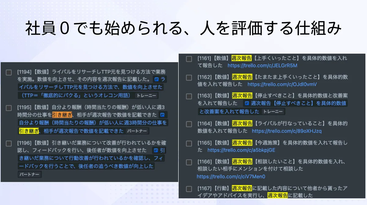 自分の工夫が評価される