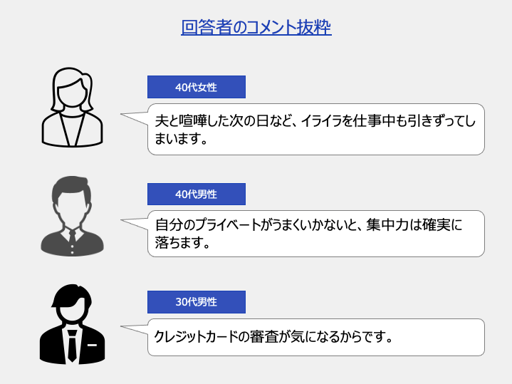 仕事に集中できない理由 についてのアンケート調査まとめ 本当の働き方さがし 仕事に集中できない理由 についてのアンケート調査まとめ 本当の働き方さがし
