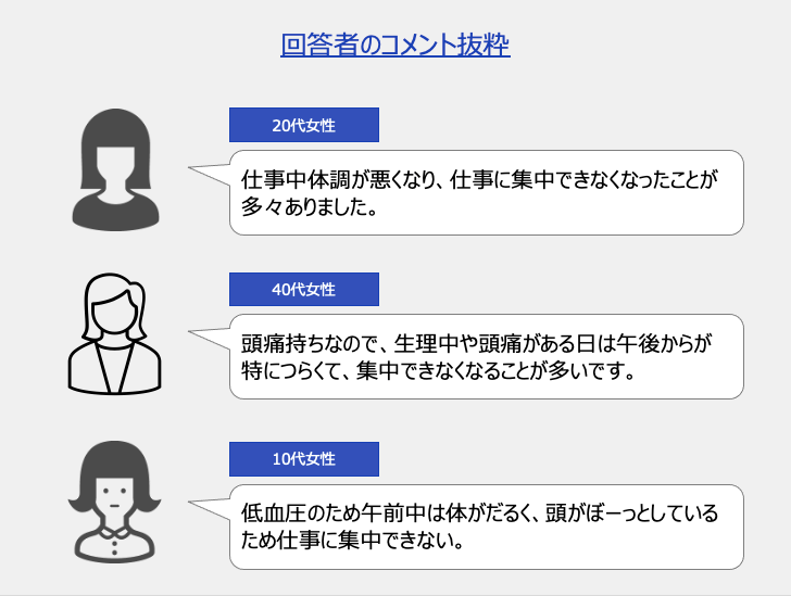仕事に集中できない理由 についてのアンケート調査まとめ 本当の働き方さがし 仕事に集中できない理由 についてのアンケート調査まとめ 本当の働き方さがし
