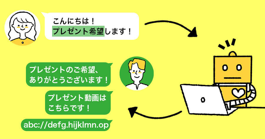 Lステップ自動応答