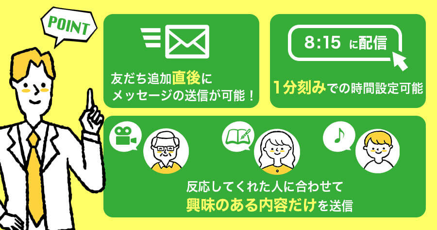 Lステップ　シナリオ（ステップ）配信