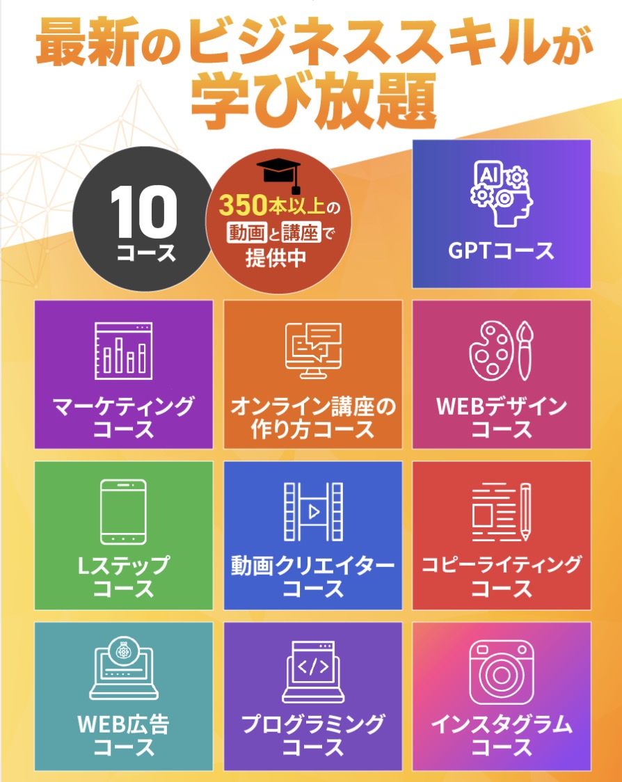 最新のビジネススキルが学び放題
