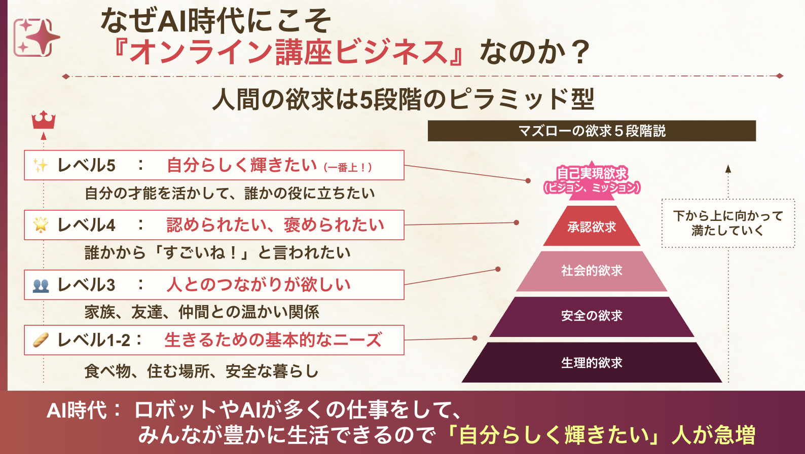 AI時代にオンライン講座が必要な理由