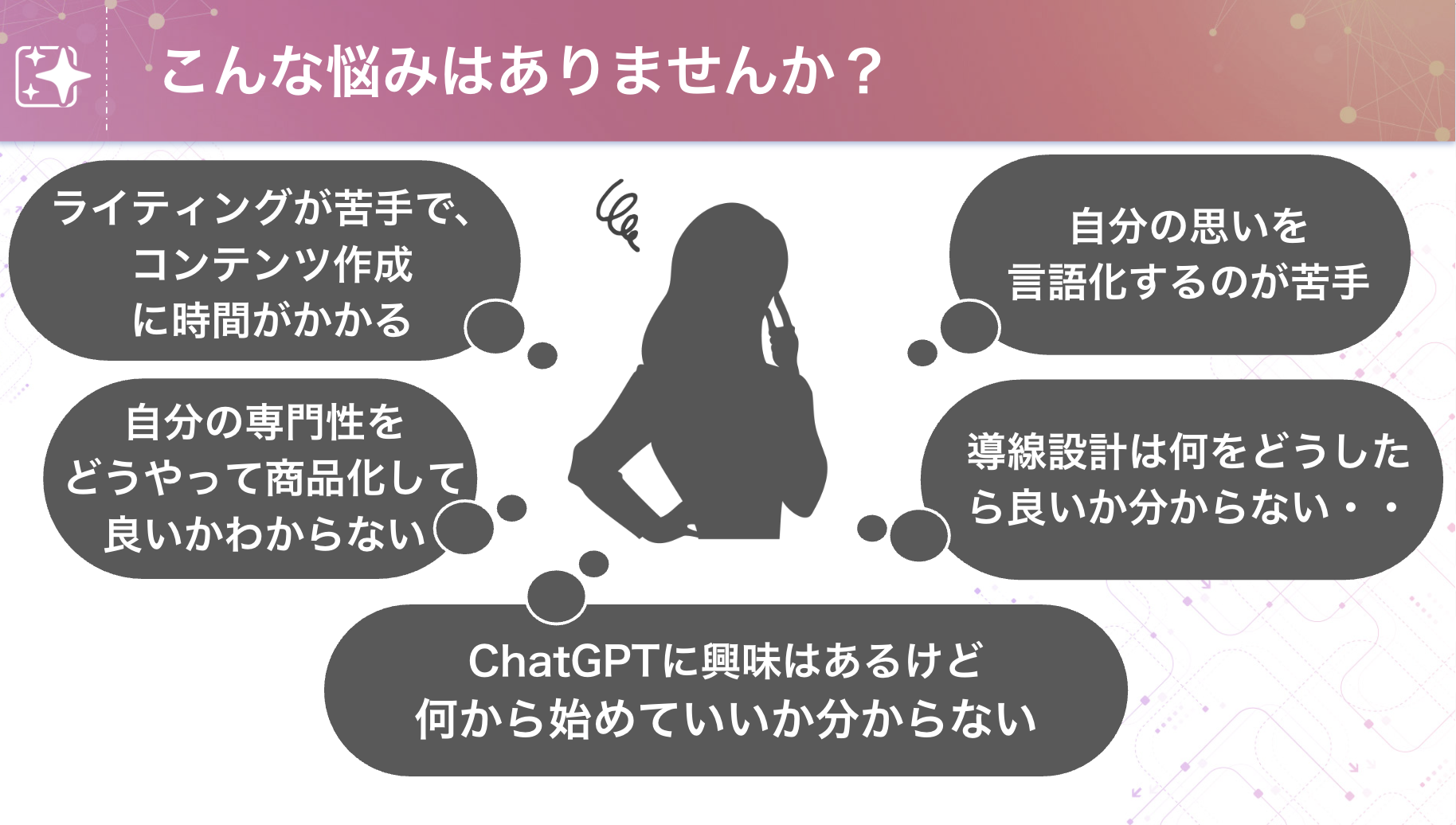 悩み