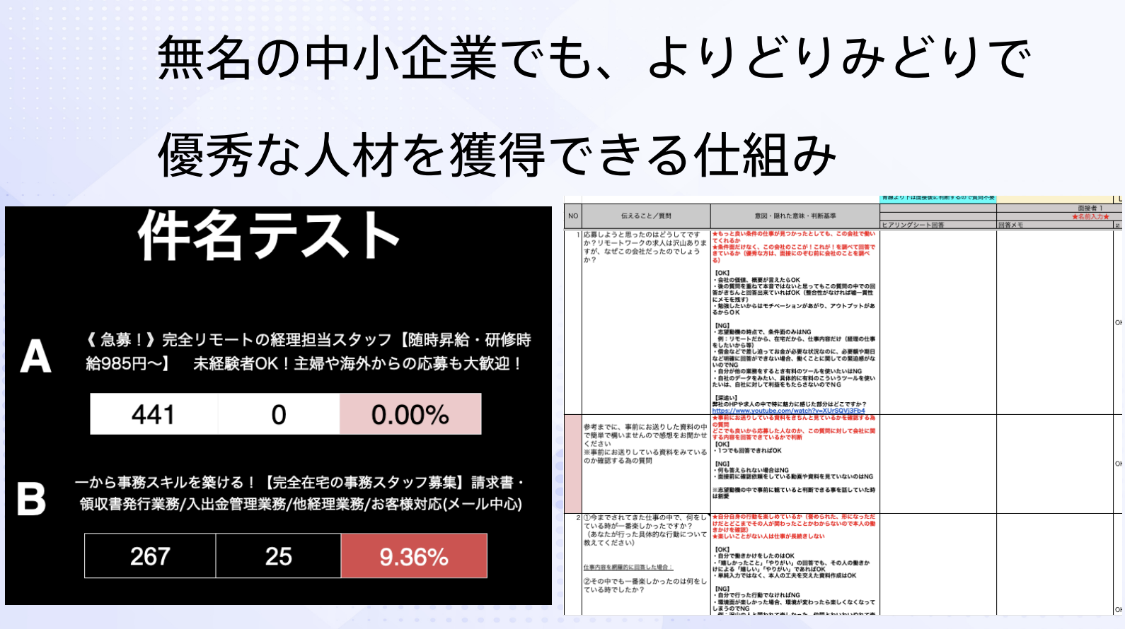 優秀な人材を獲得できる仕組み