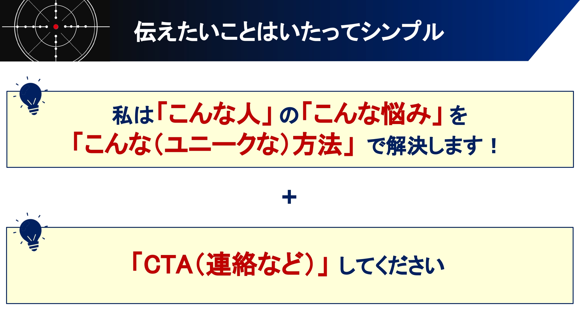 エレベーターピッチ